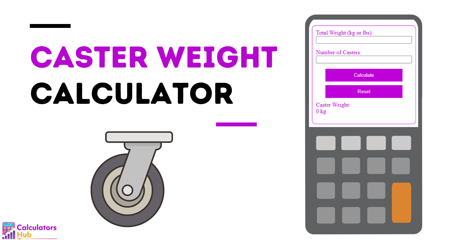 Caster Weight Calculator