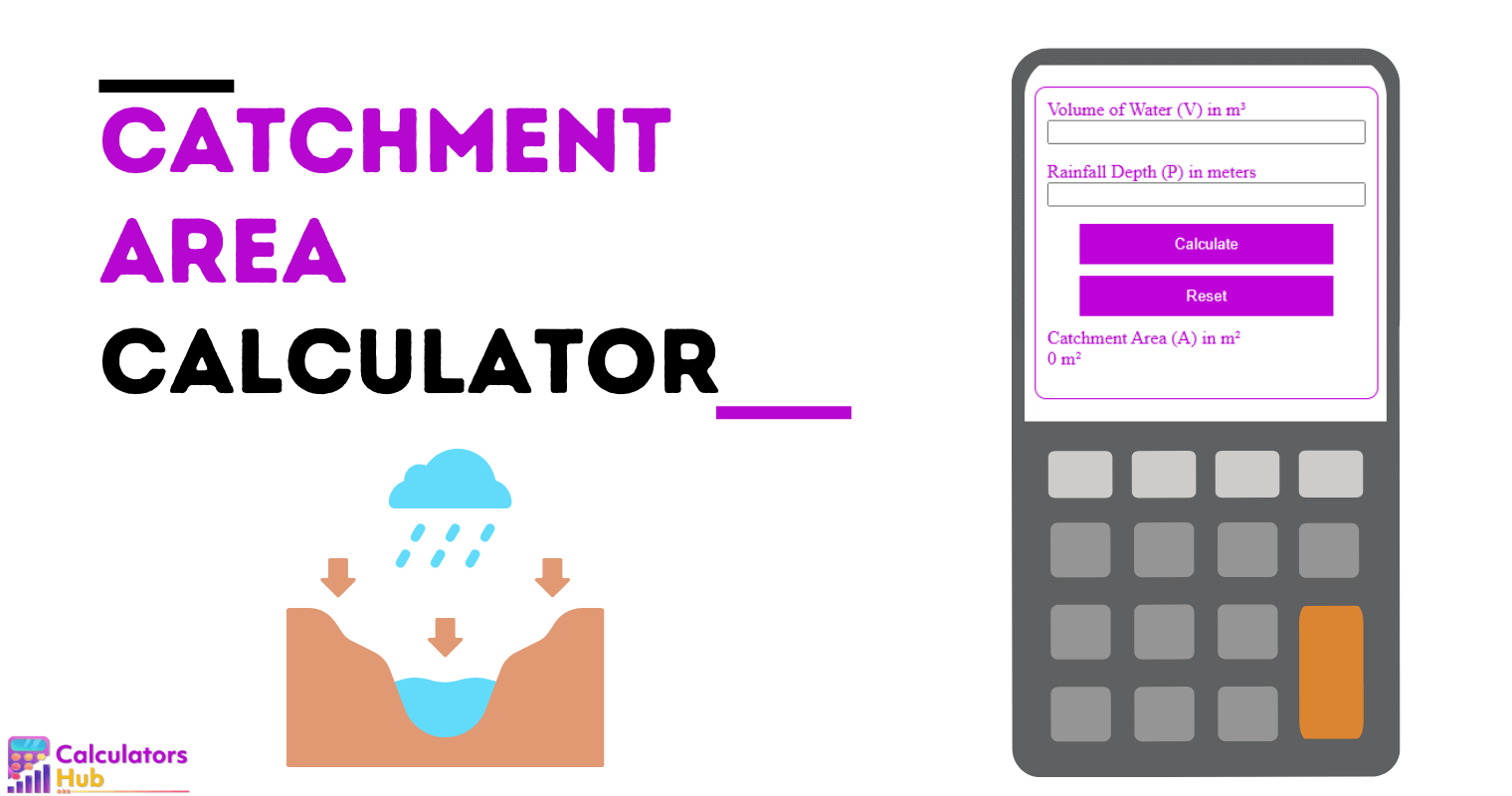 Verzorgingsgebiedcalculator