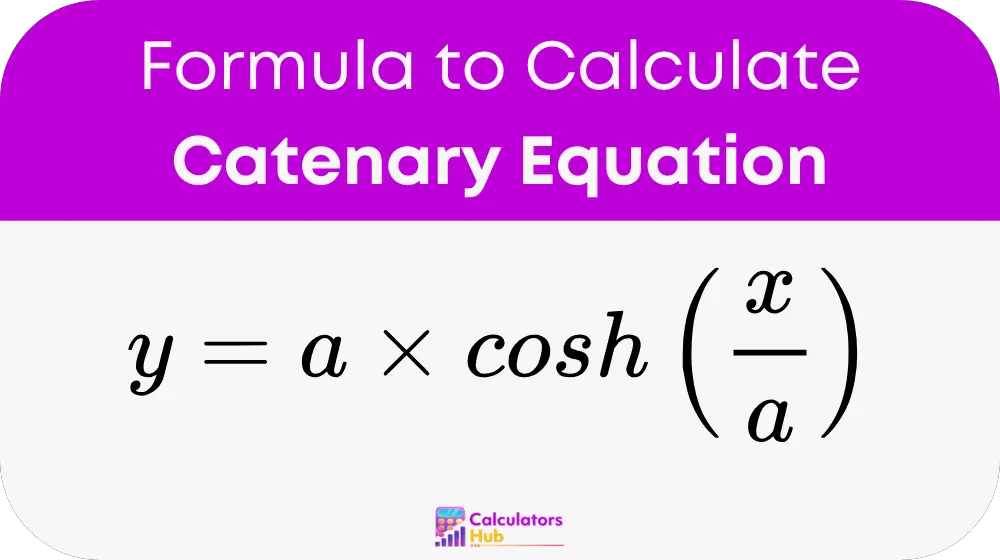 Catenary Equation