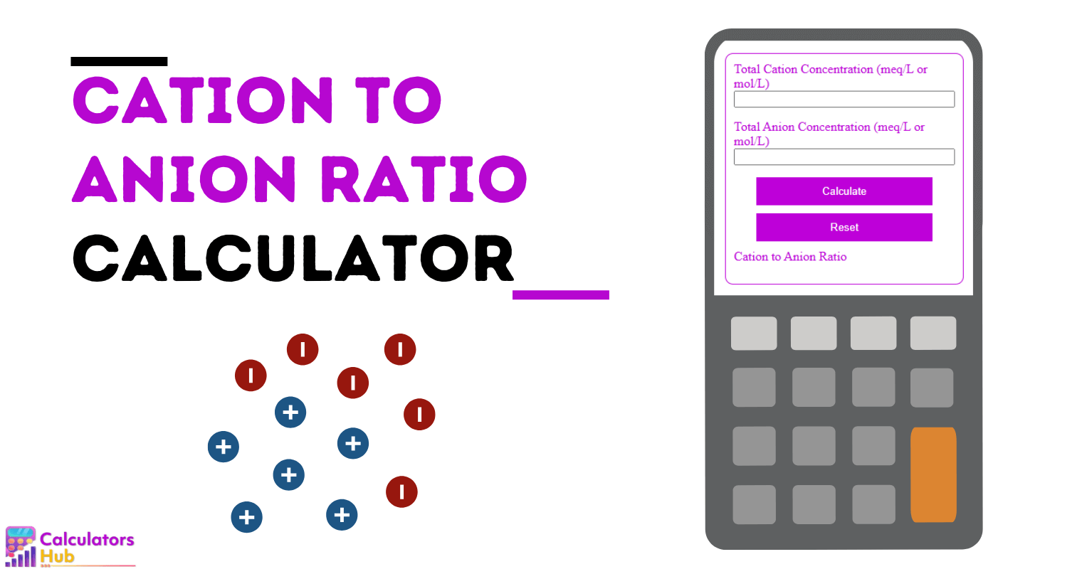 Cation To Anion Ratio Calculator