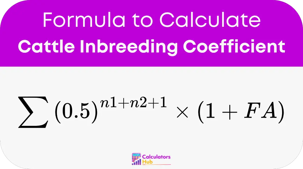 Cattle Inbreeding Coefficient