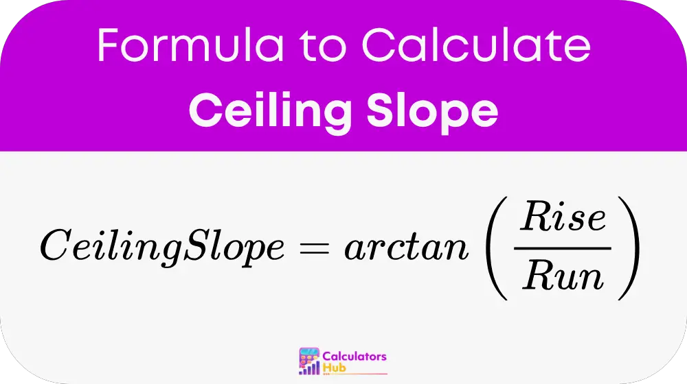 Ceiling Slope