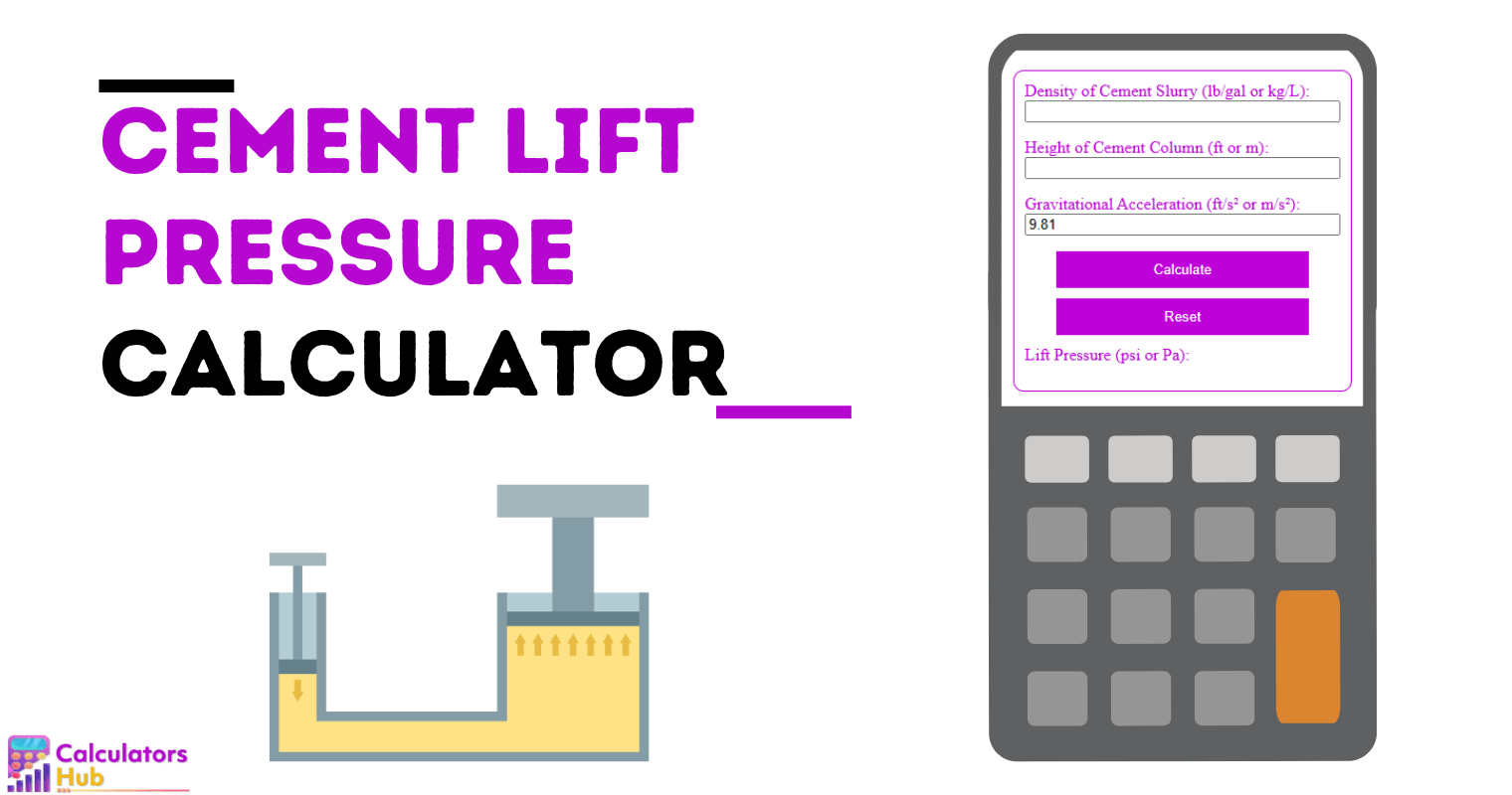 Cement Cost Per Cubic Yard Calculator