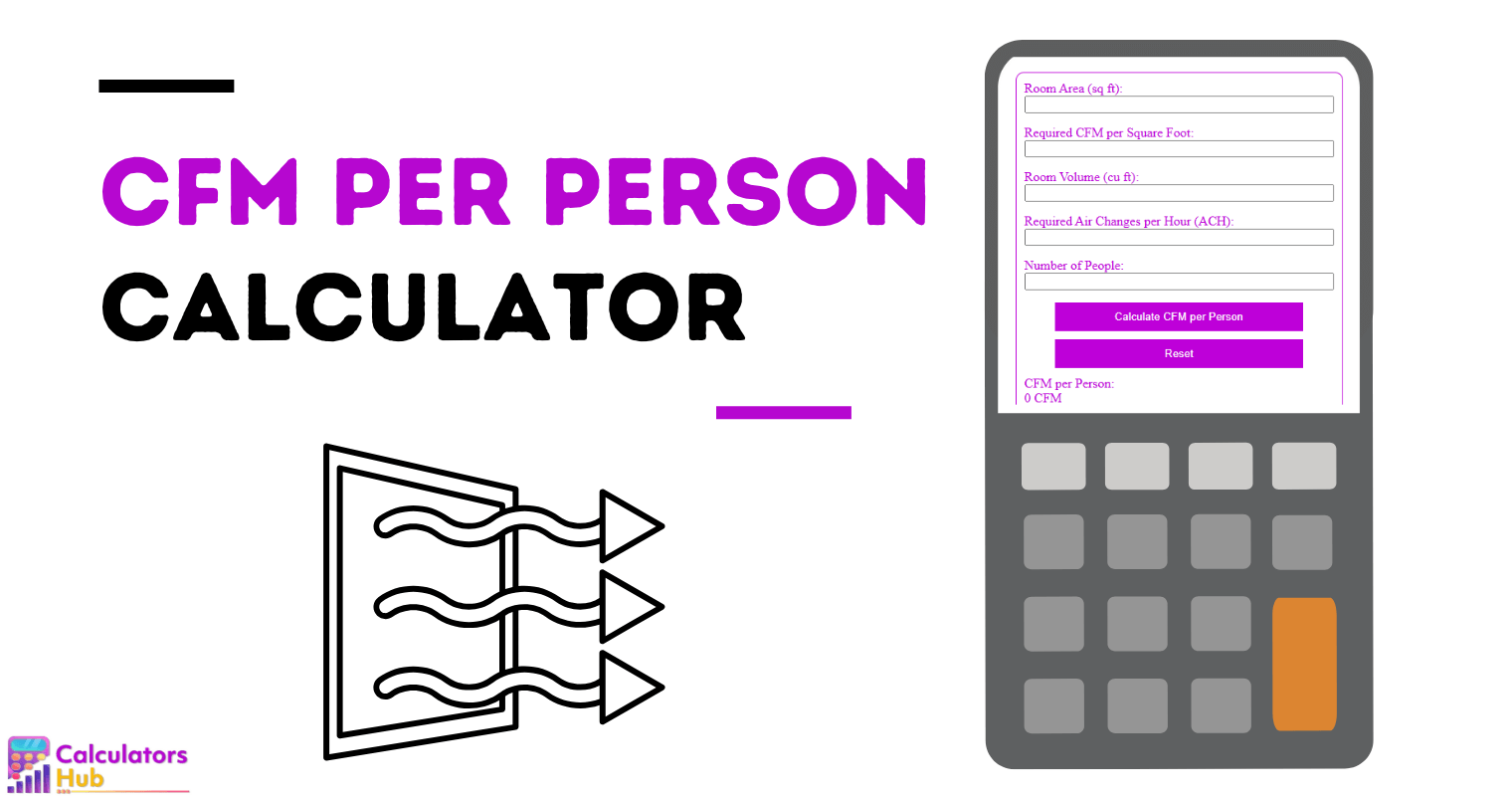 Cfm Per Person Calculator