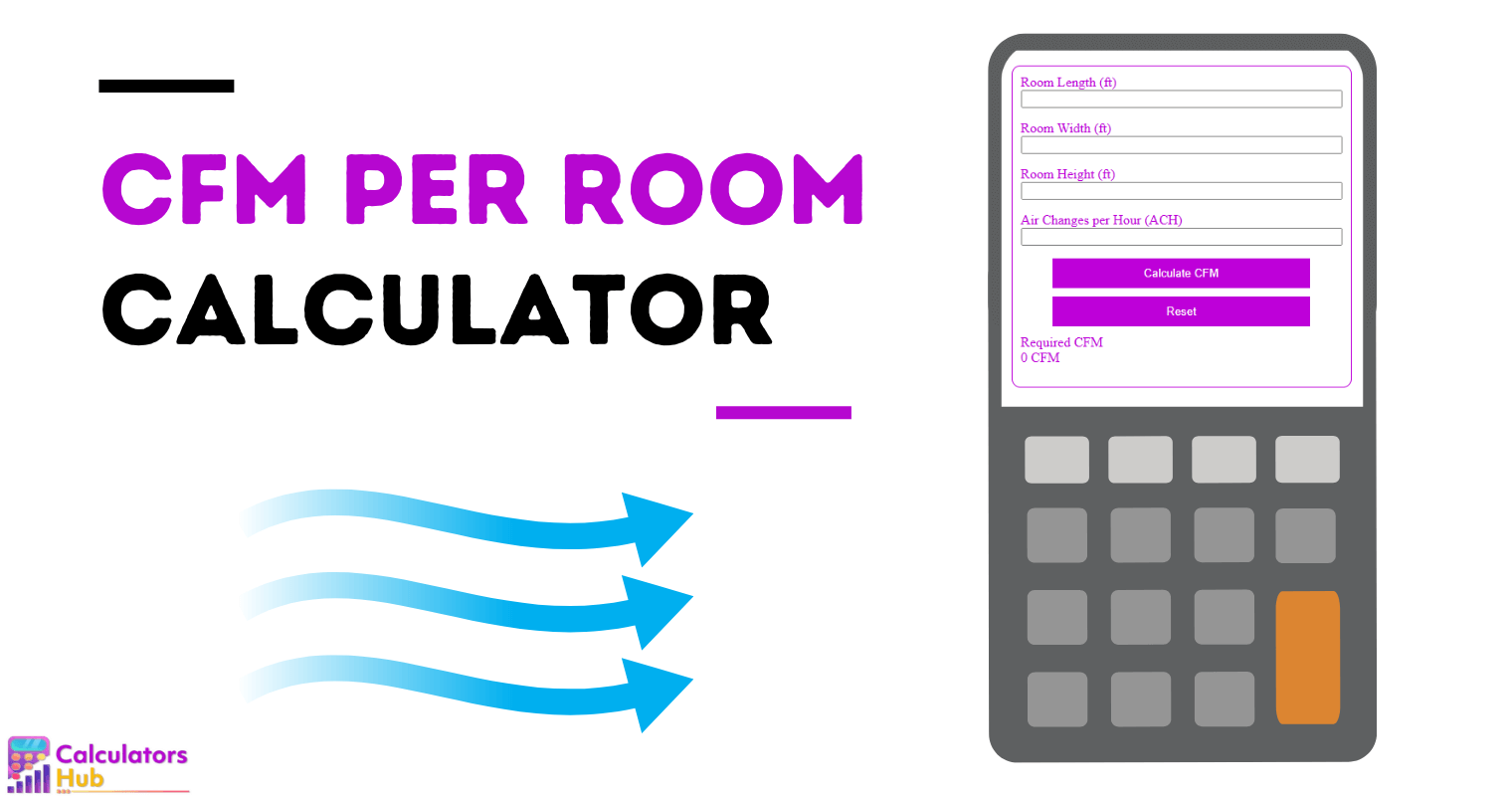 Cfm Per Room Calculator