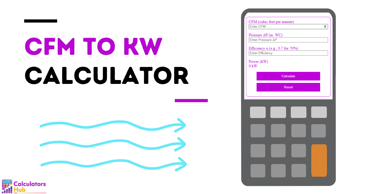 Cfm To Kw Calculator