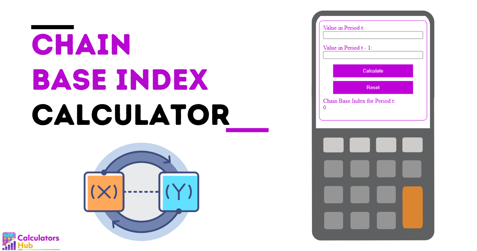 Chain Base Index Calculator