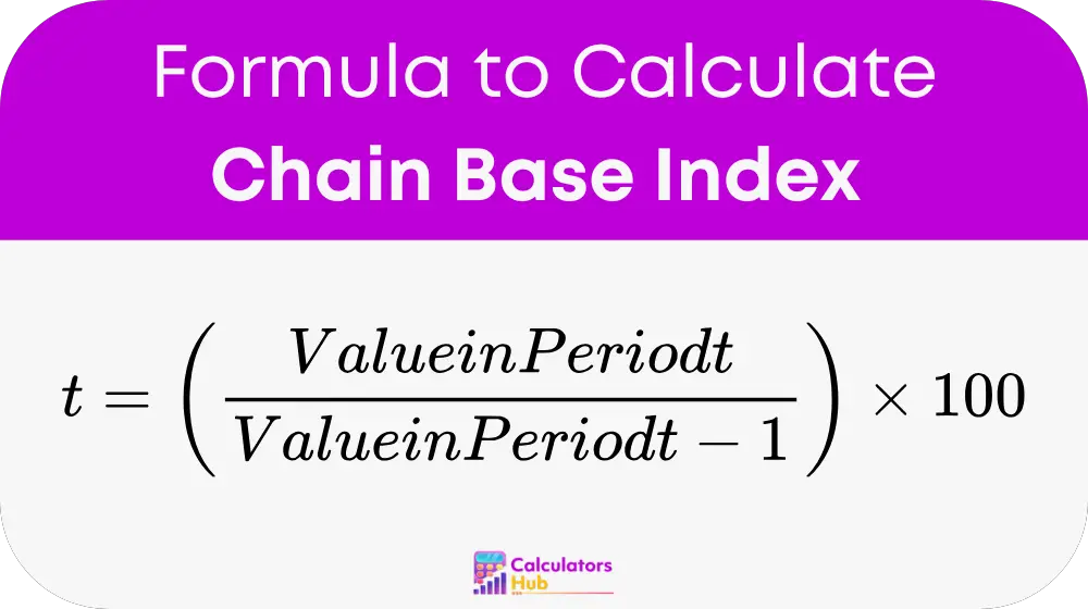 chain base index number calculator