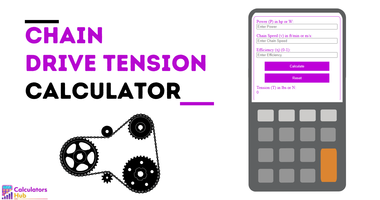 Chain Drive Tension Calculator