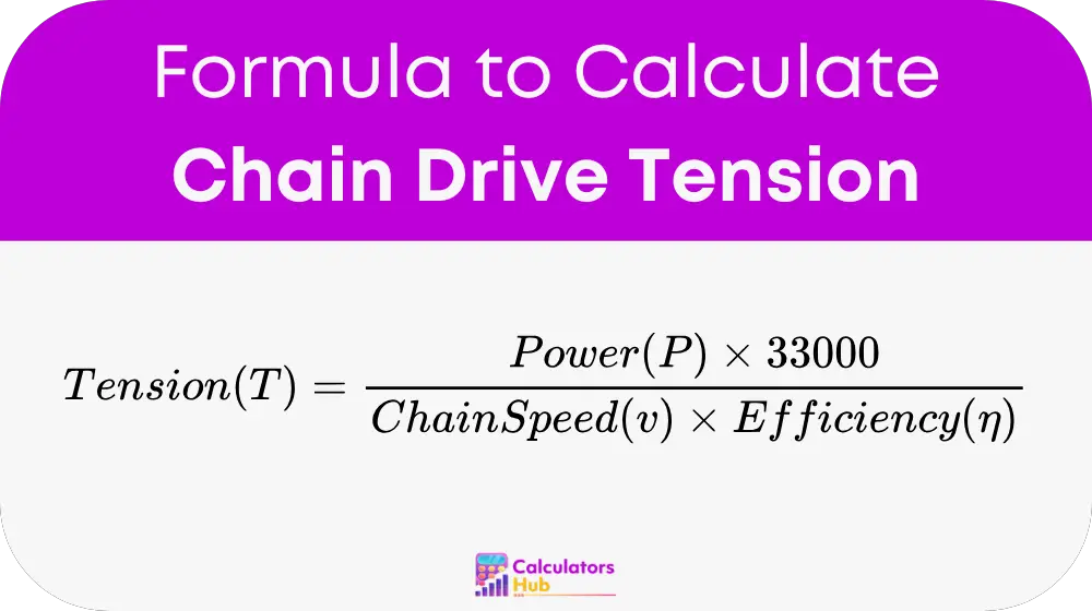 Chain Drive Tension