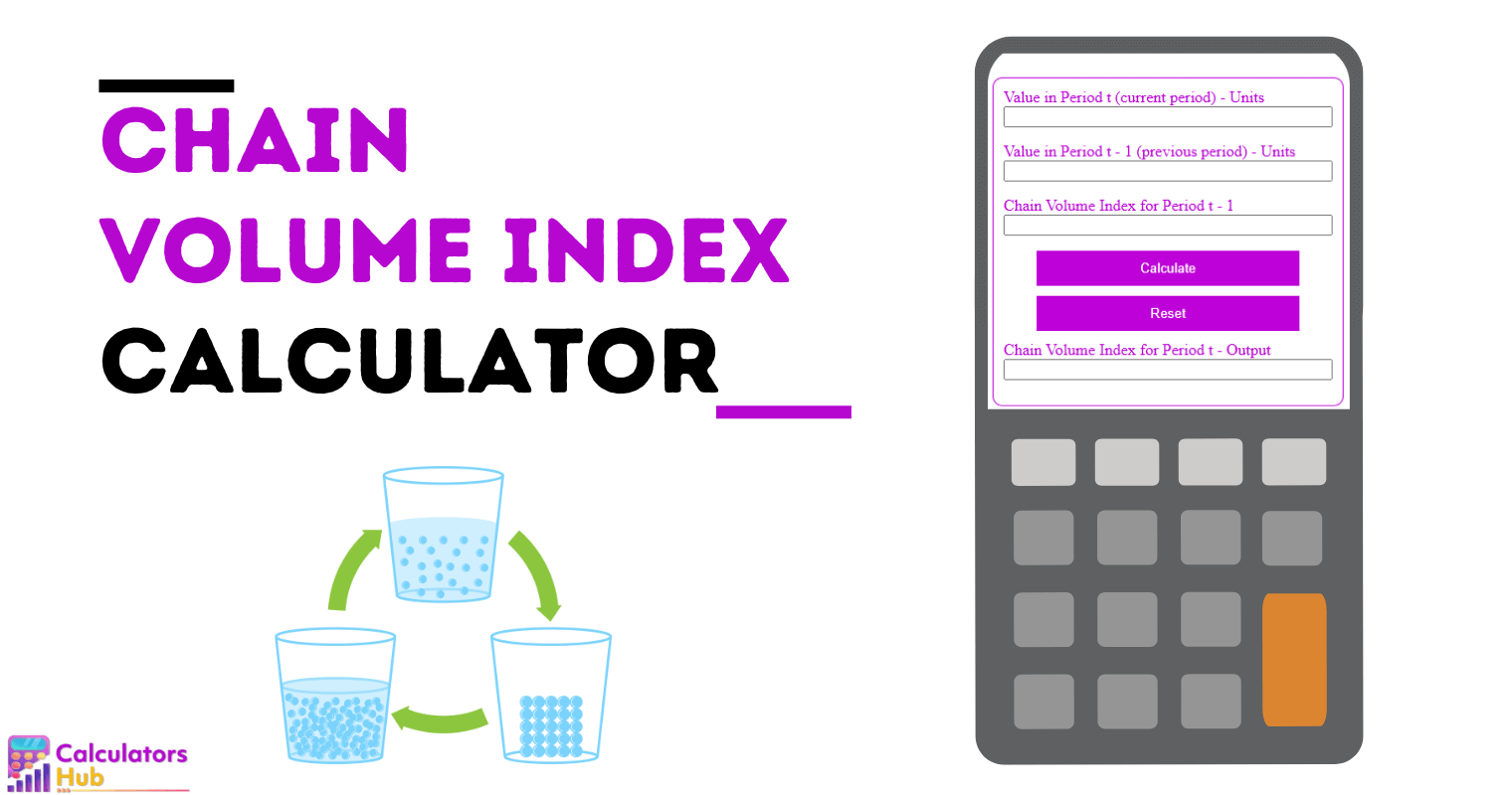 Chain Volume Index Calculator