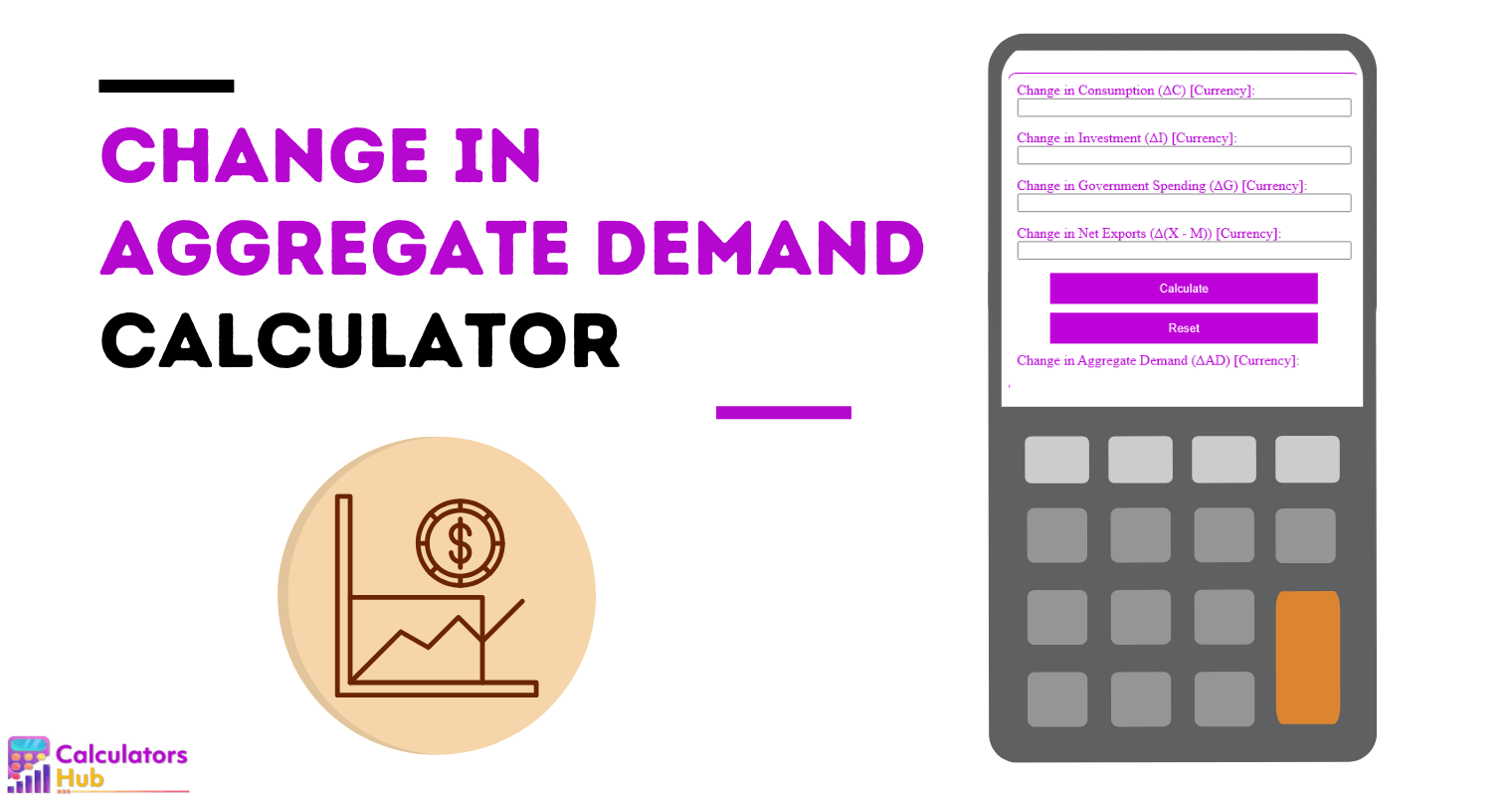 Change In Aggregate Demand Calculator