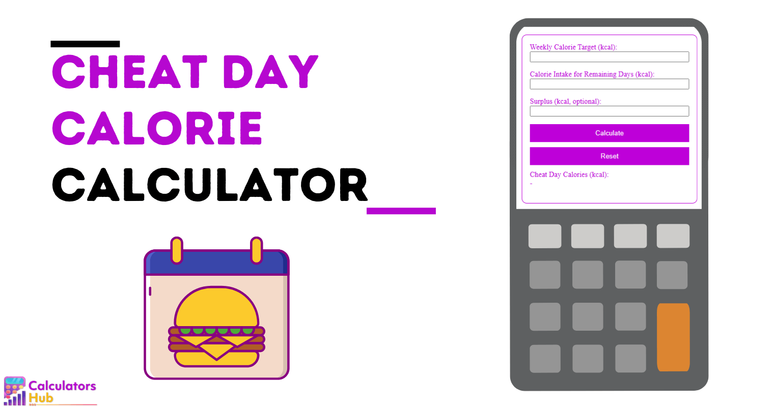 Calculadora de calorías para el día de trampa
