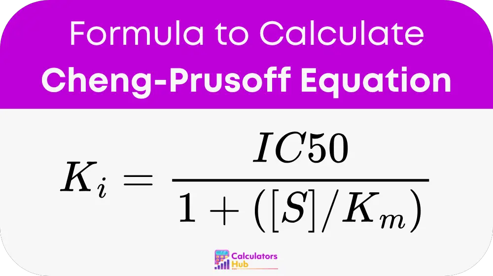 Cheng-Prusoff-Gleichung