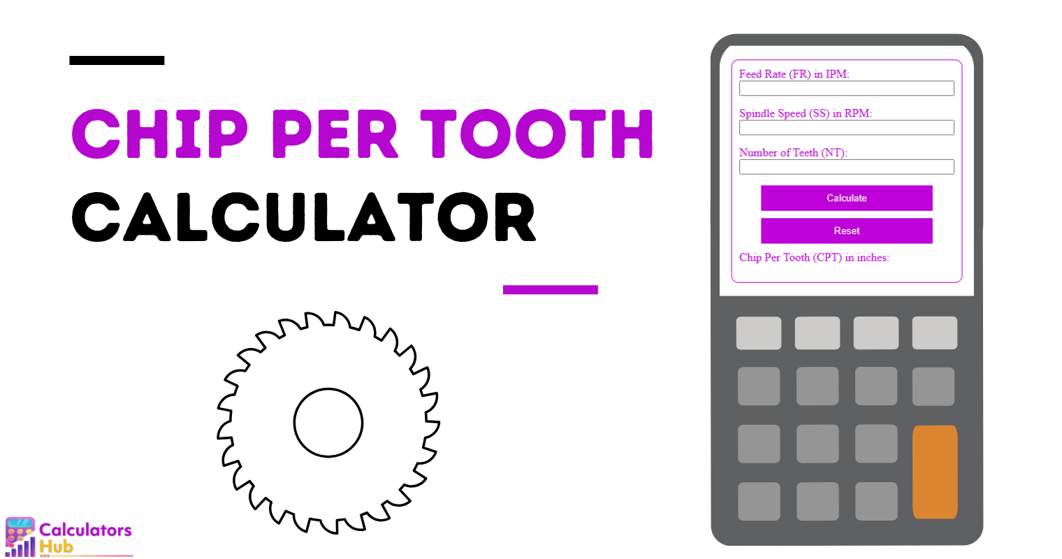 Chip Per Tooth Calculator