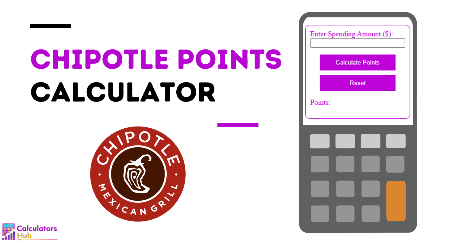 Chipotle Points Calculator