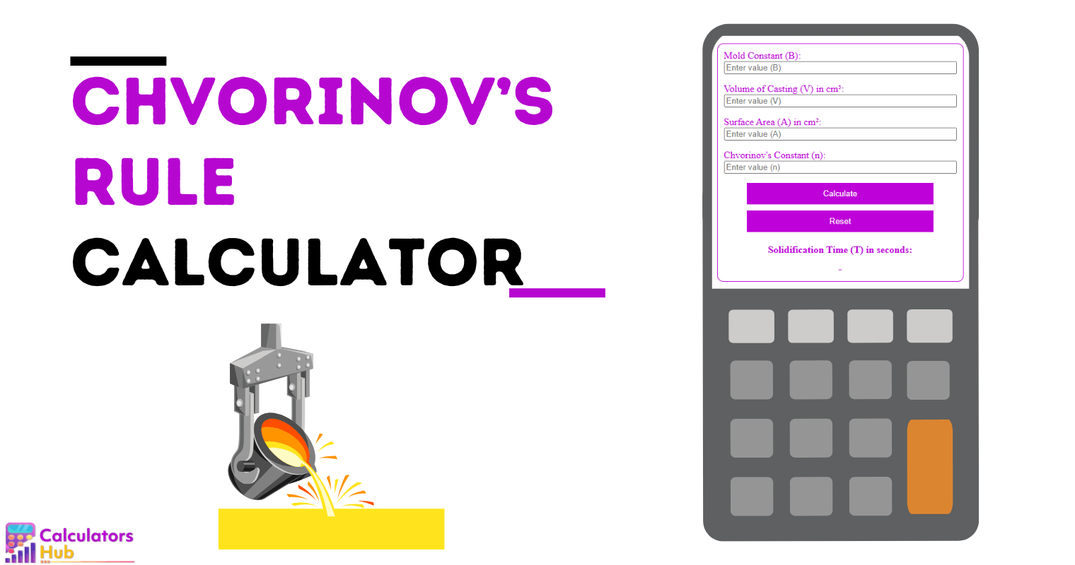 Chvorinov’s Rule Calculator