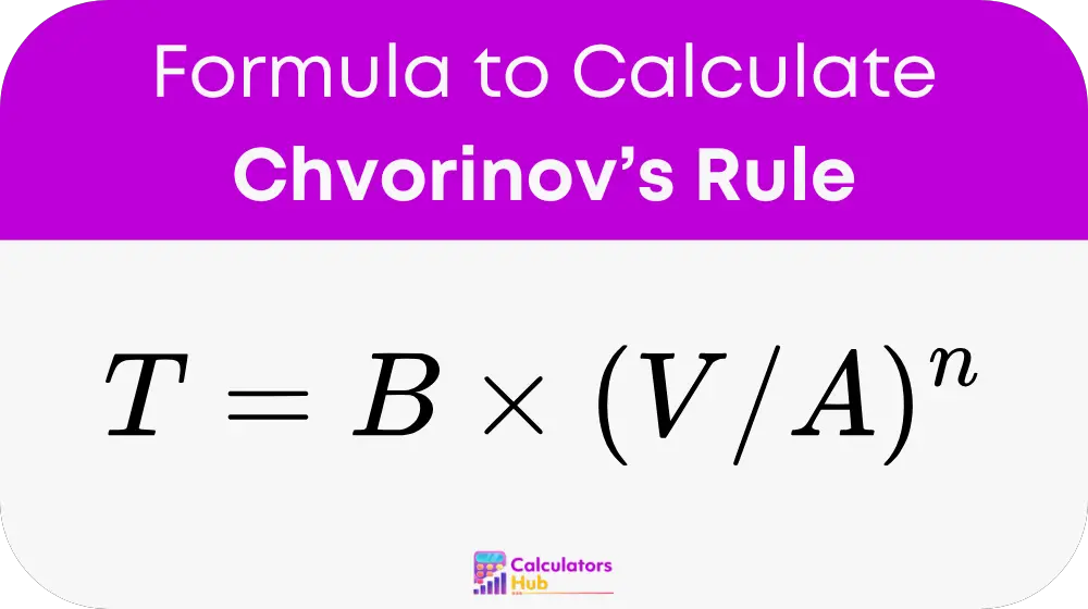 Chvorinov’s Rule