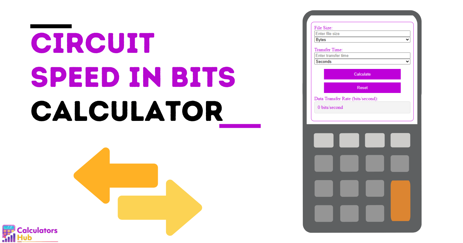 Circuit Speed In Bits Calculator