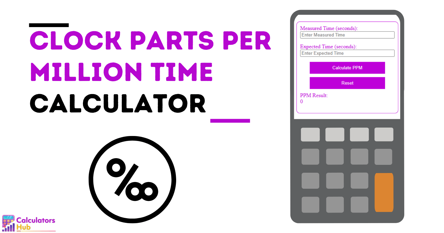 Clock Parts Per Million Time Calculator