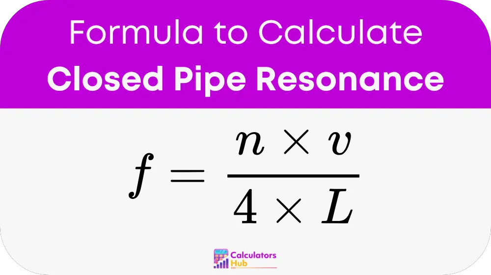 Closed Pipe Resonance