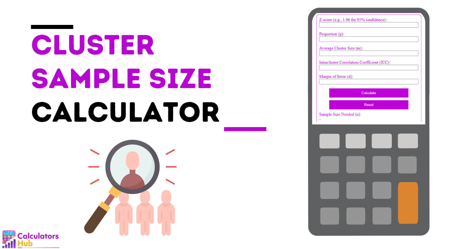 Cluster Sample Size Calculator