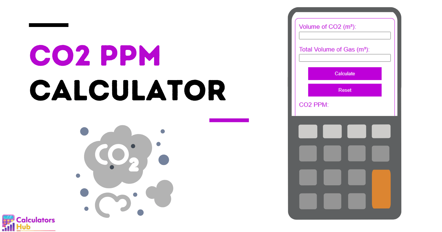 Co2 Ppm Calculator