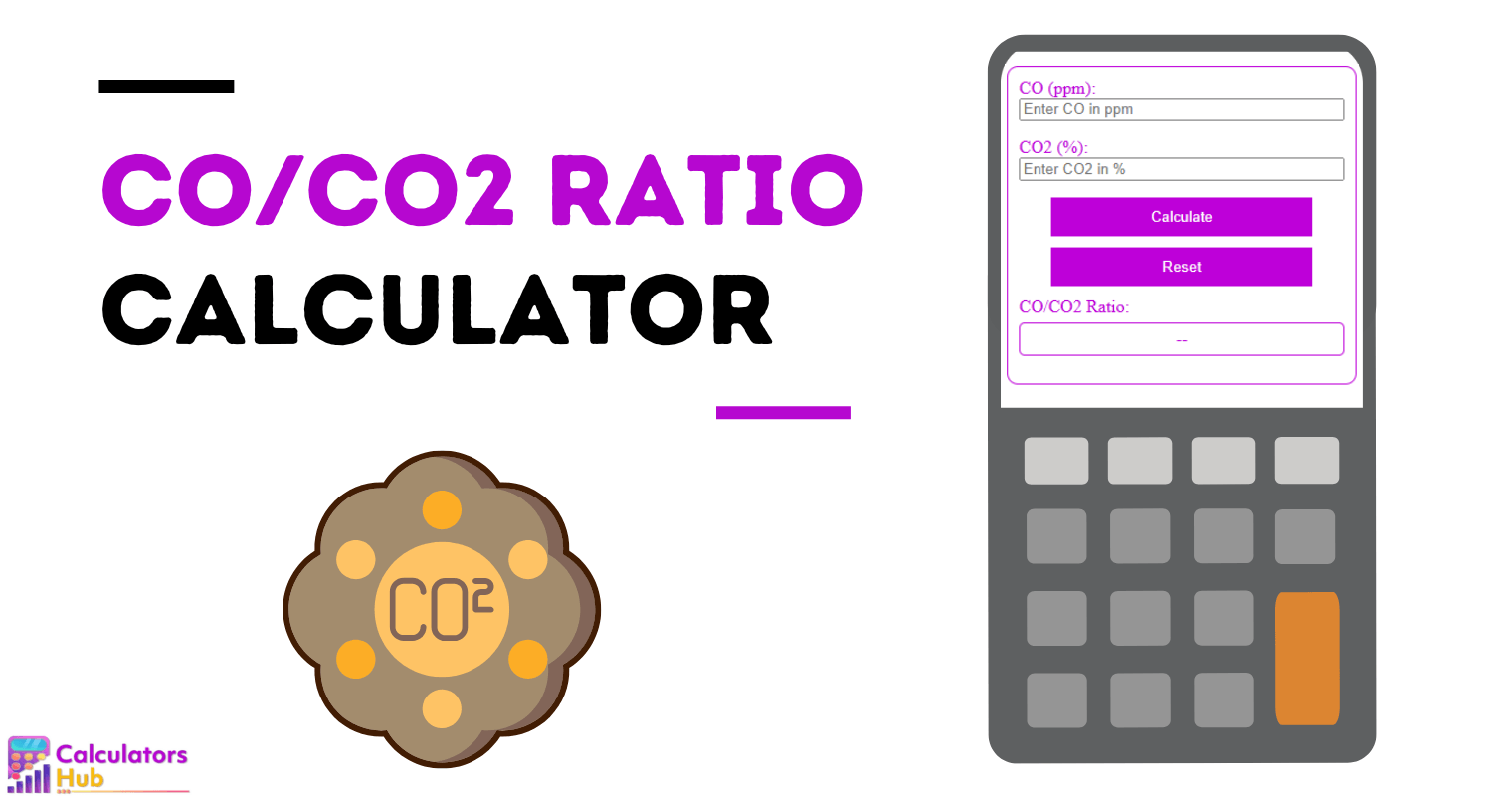 Co/Co2 Ratio Calculator