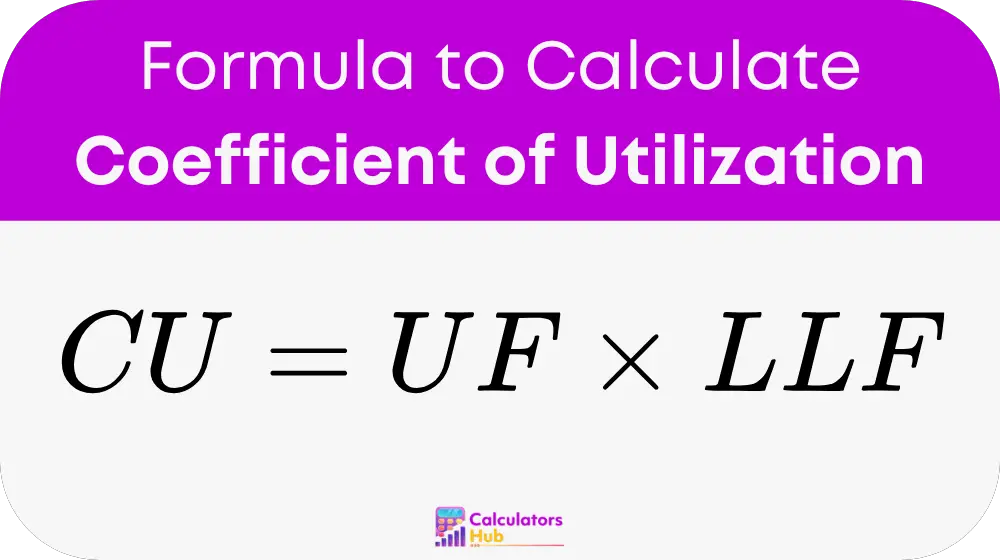 Coefficient of Utilization