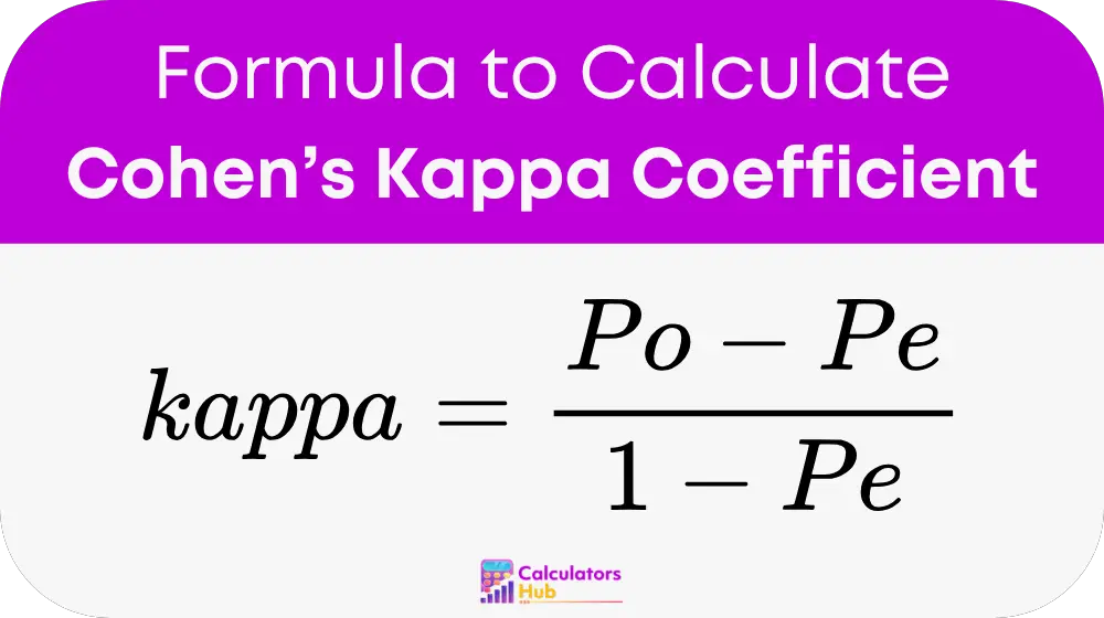 Cohen’s Kappa Coefficient