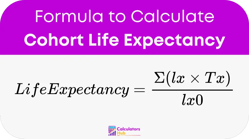 Cohort Life Expectancy