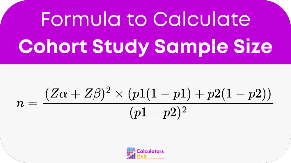 Cohort Study Sample Size