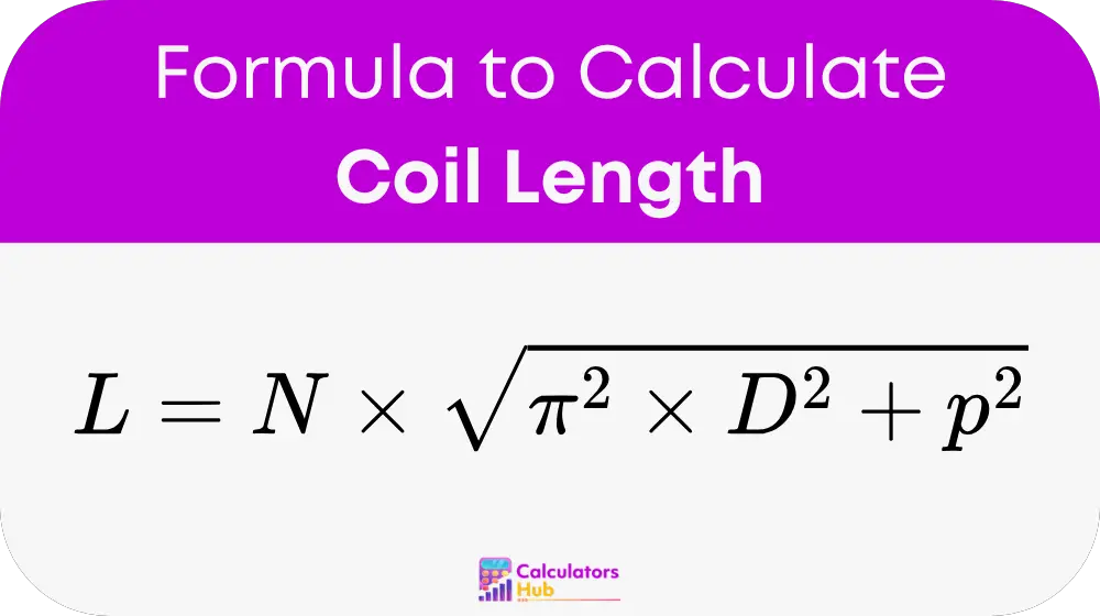 Coil Length