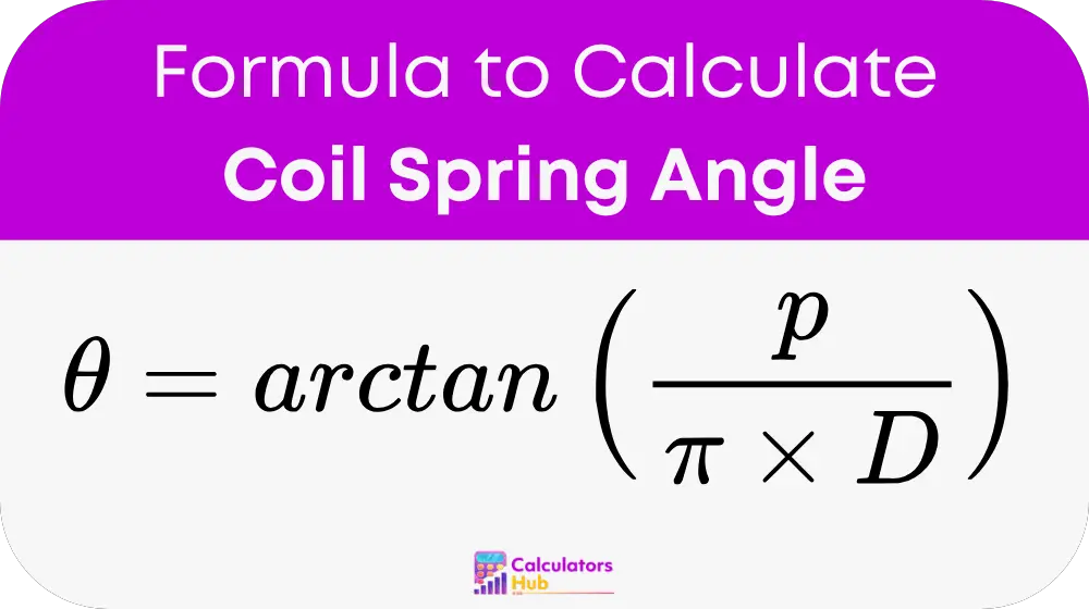 Coil Spring Angle