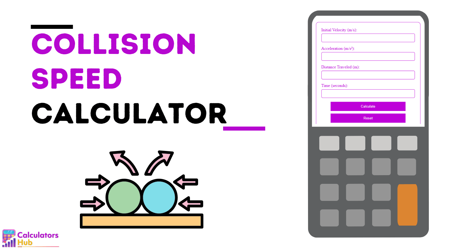 Collision Speed Calculator