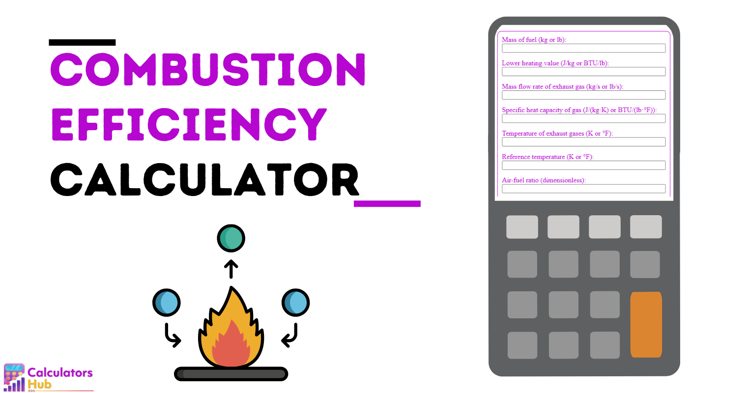 Combustion Efficiency Calculator