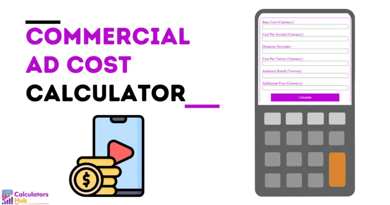 商業広告コストの計算ツール