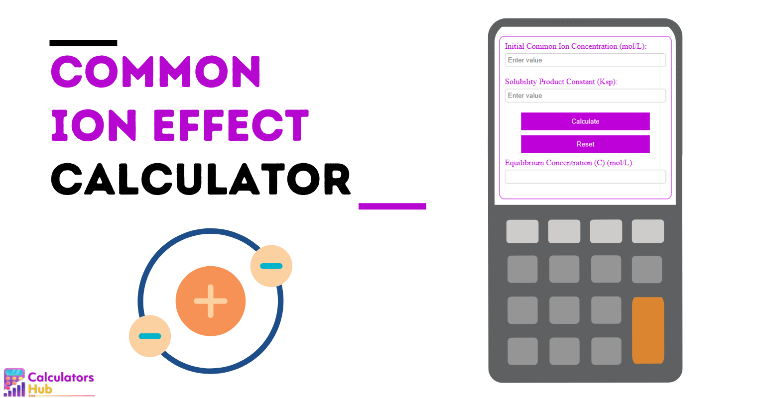 Common Ion Effect Calculator