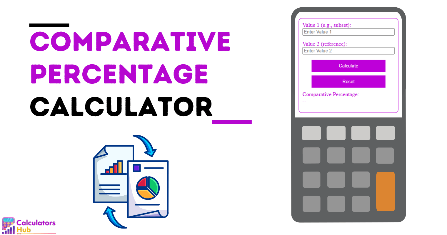 Comparative Percentage Calculator