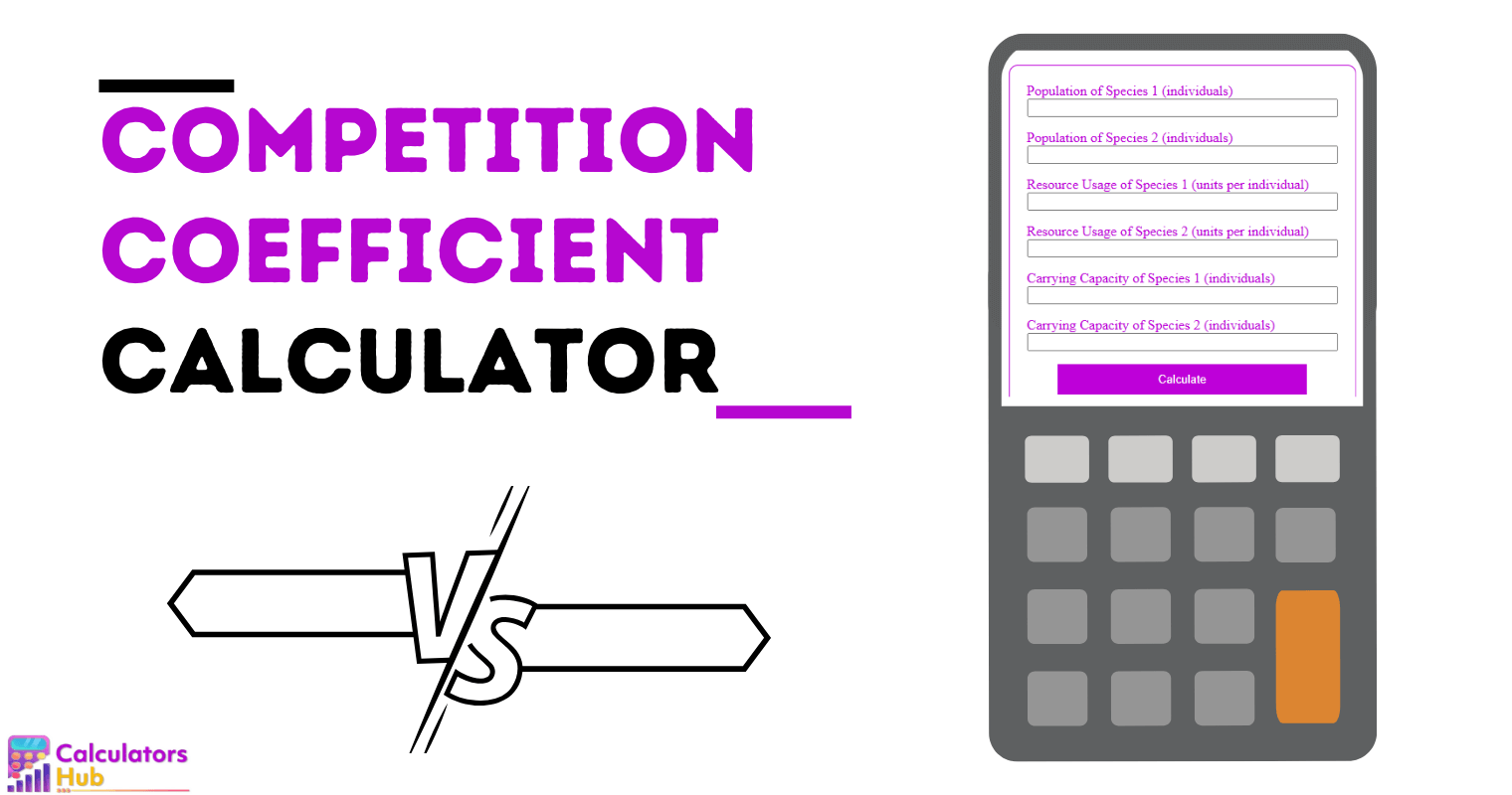 Calculadora del coeficiente de competencia