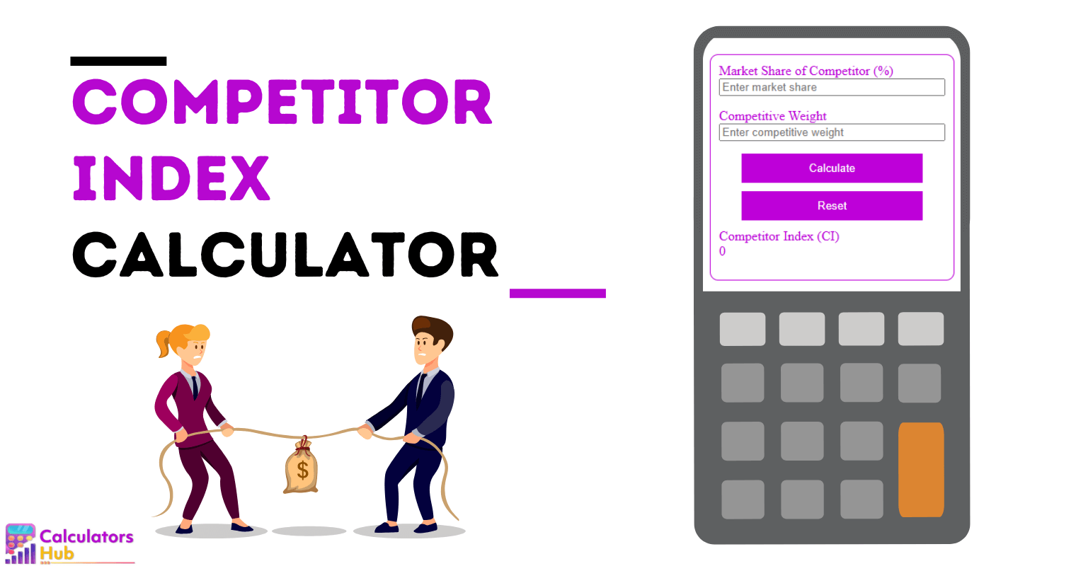 Competitor Index Calculator