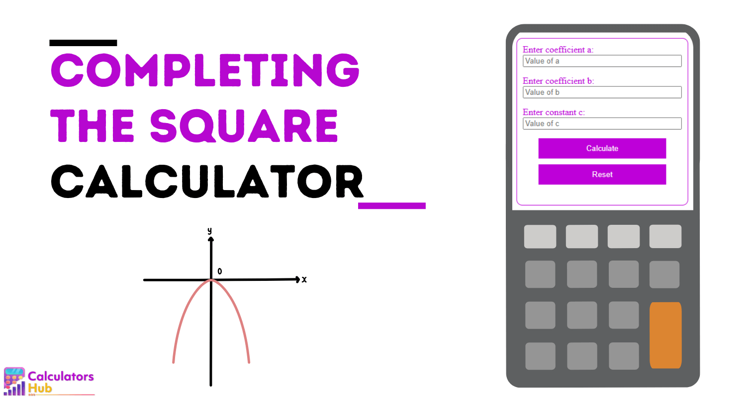 Completing The Square Calculator