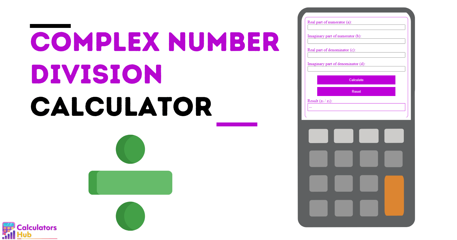 Complex Number Division Calculator