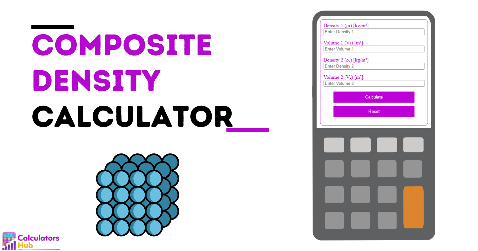 Composite Density Calculator