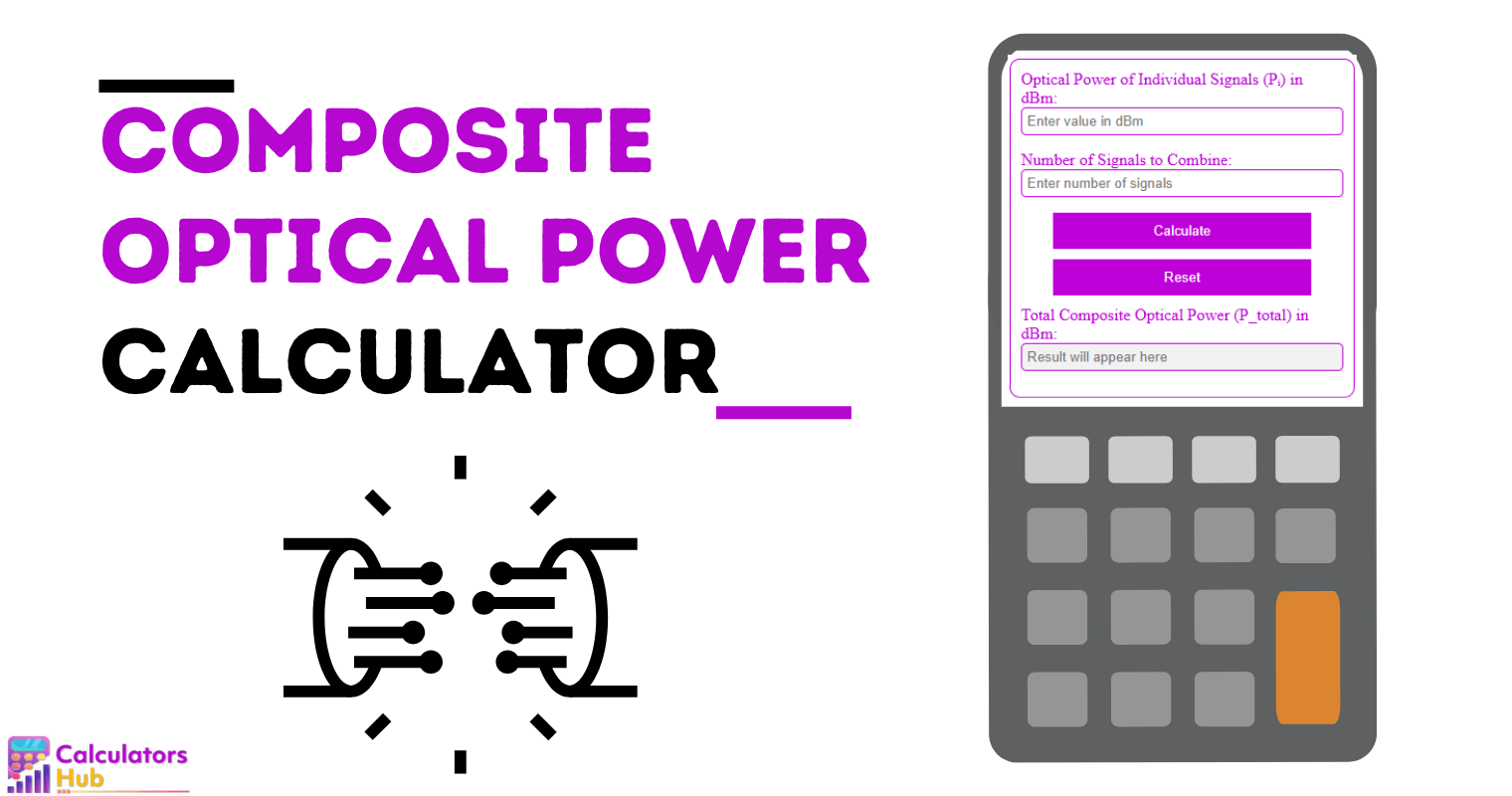 Composite Optical Power Calculator