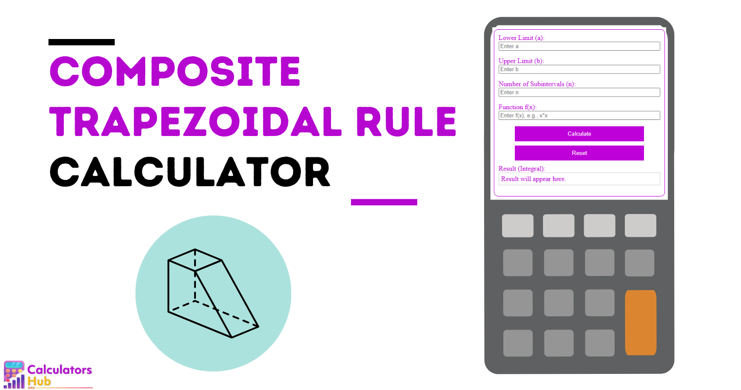 Composite Trapezoidal Rule Calculator