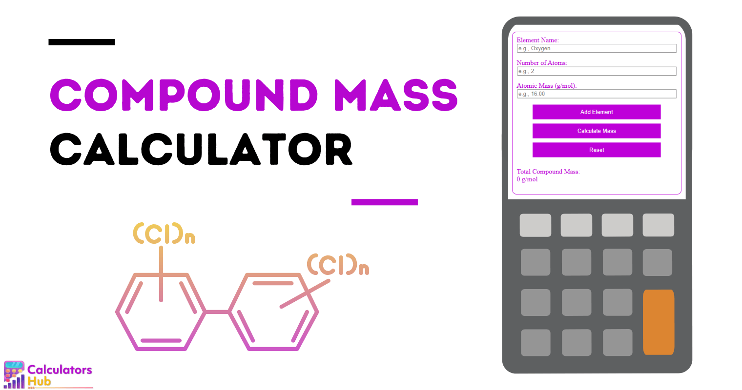 Compound Mass Calculator