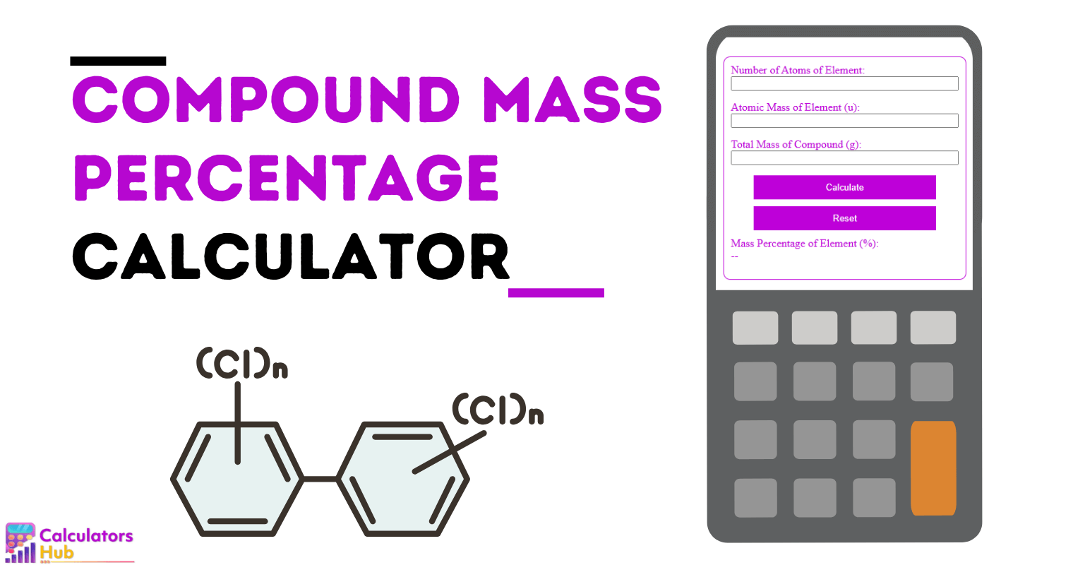 Compound Mass Percentage Calculator