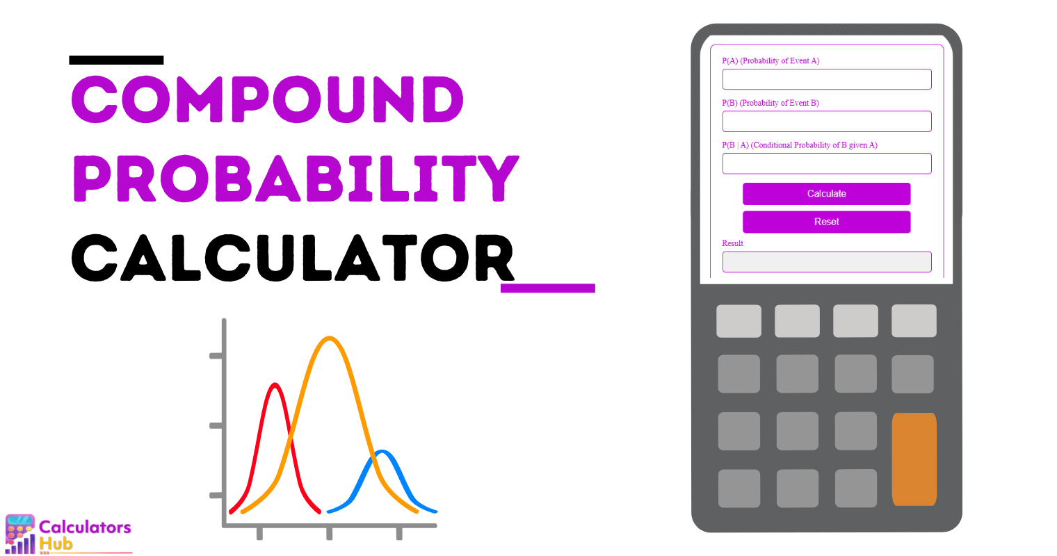 Compound Probability Calculator