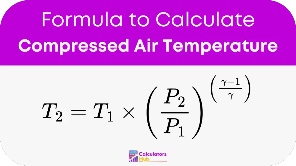 Compressed Air Temperature